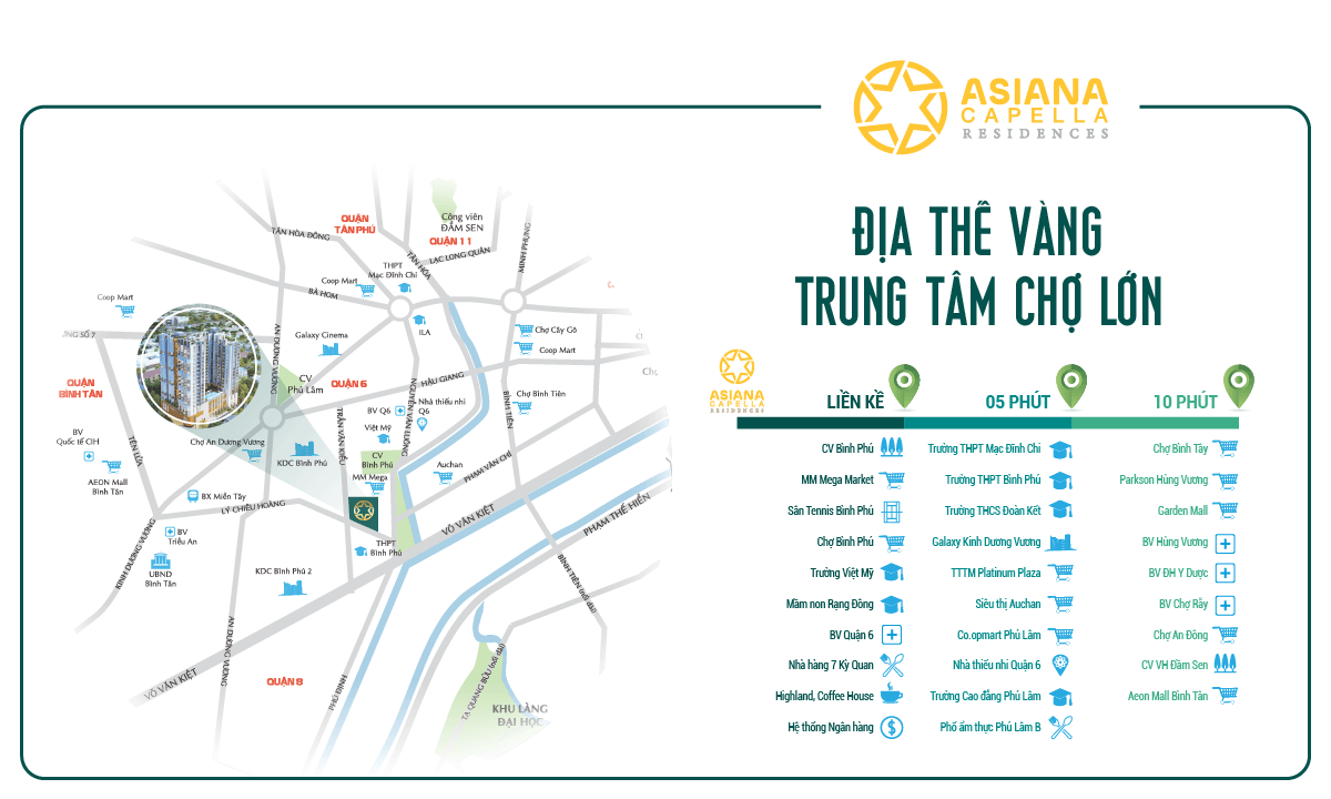Lộ diện căn hộ thu hút cộng đồng thương nhân Chợ Lớn