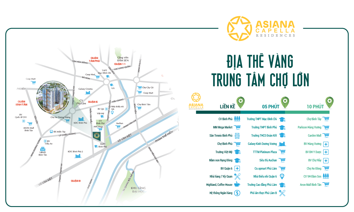 Lộ diện căn hộ thu hút cộng đồng thương nhân Chợ Lớn