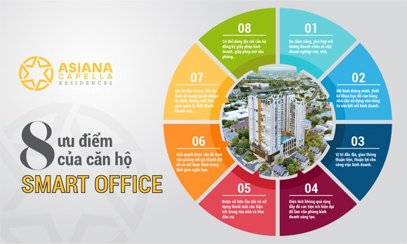 Dự án "2 trong 1" thu hút giới doanh nhân